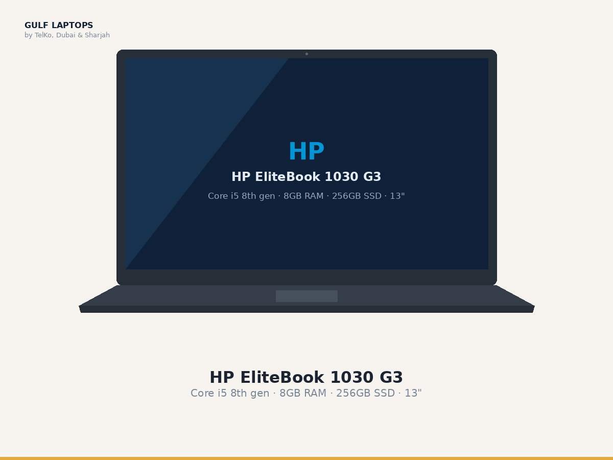HP EliteBook 1030 G3 refurbished laptop, Core i5 8th gen · 8GB RAM · 256GB SSD · 13"