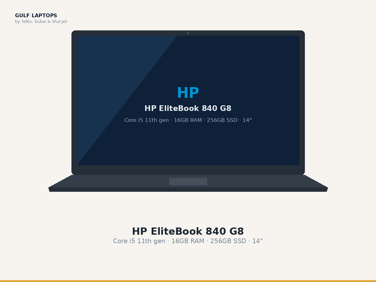 HP EliteBook 840 G8 refurbished laptop, Core i5 11th gen · 16GB RAM · 256GB SSD · 14"